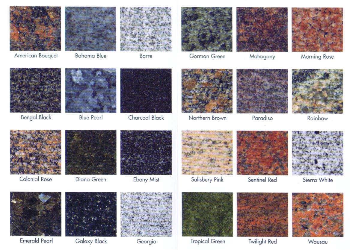 Granite: What's In a Name? - Use Natural Stone